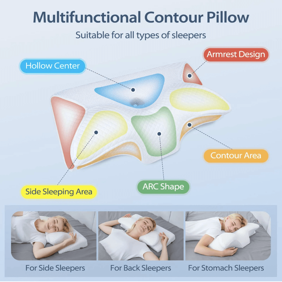 HOMCA Memory Foam Cervical Pillow_multifunctional, good for health