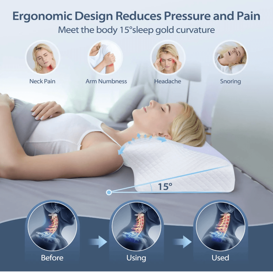 HOMCA Neck Pillow Memory Foam Pillows, Cervical Neck Support Pillow for Side, Back, and Stomach Sleepers, Ergonomic Pillow for Be